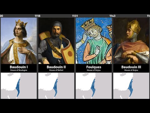 Chronologie des Rois de Jérusalem