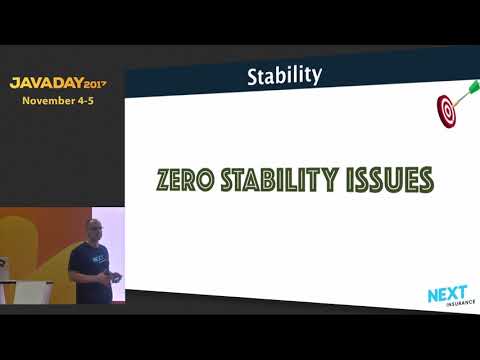 JavaDay UA 2017: Developing Micro Services With Kotlin (Haim Yadid)