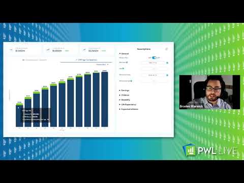 CPP By The Fire - Insights into Your Canadian Pension Plan | PWL Capital