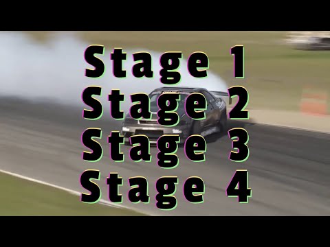 Car Tuning Stages : from Stage 1 to Stage 4 Tuning Explained