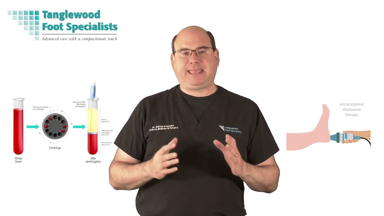 Plantar Fasciitis Explained