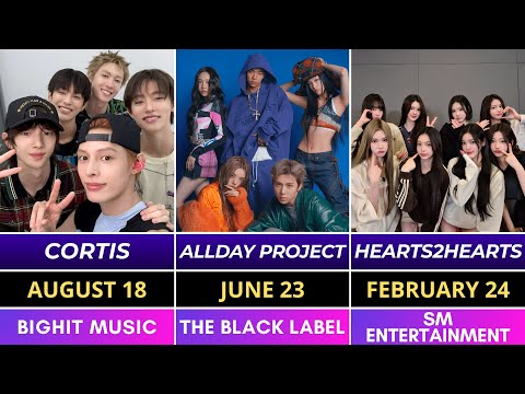 Every K-Pop Group Who Debut In 2025