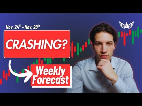 1929 Crash Is Happening Again?