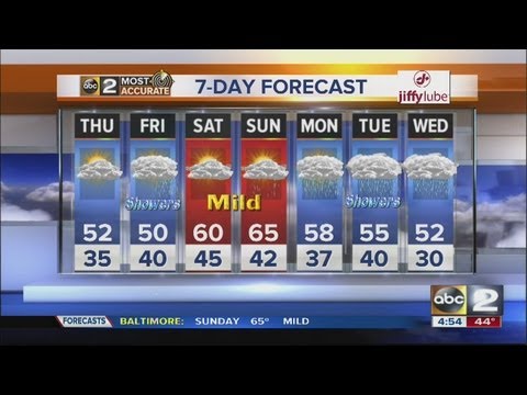 Baltimore weather January 10, 2013