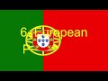All Grown Up Theme Song Multilanguage Dubs Only 13 Languages