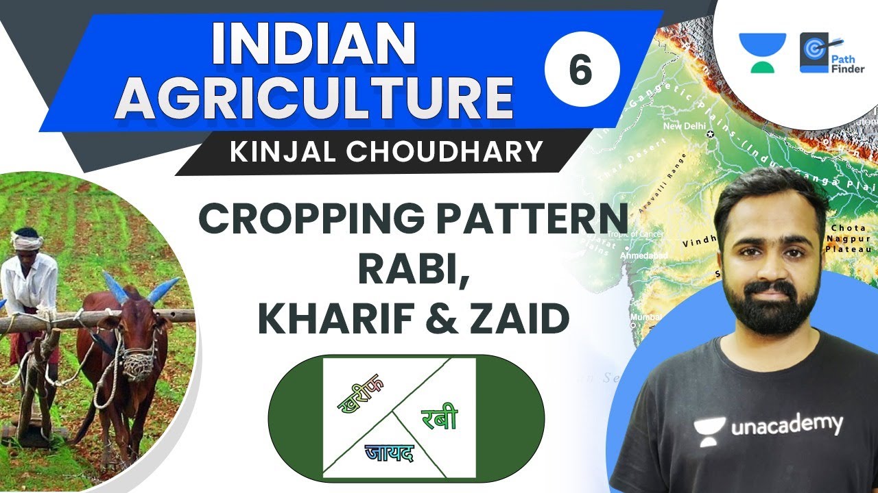 L6: Indian Agriculture| Cropping Pattern and Types of Crops- Rabi, Kharif and Zaid| Kinjal Choudhary