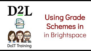 Using Grade Schemes in Brightspace