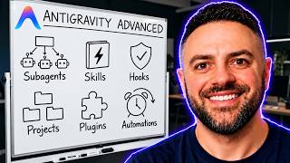Learn 90% of Google Antigravity’s Advanced Features in Under 25 Minutes (2026)
