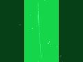 Green Screen Damage Film Effects Old Film Grain Overlay Scratches Greenscreen Dust Overlay