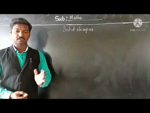 Solid shapes and Symmetry