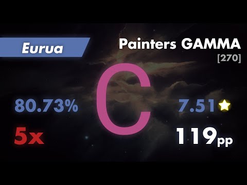 Eurua | Ne Obliviscaris - Painters GAMMA [270] +NM (7.51⭐) 80.73% 5❌ | 119pp
