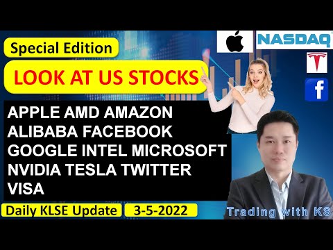 Special Edition - 3-5-2022 💥LOOK AT US STOCKS💥APPLE AMD AMAZON ALIBABA FACEBOOK GOOGLE INTEL