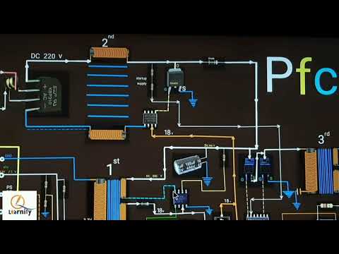 PFC power supply working principle in easy way (part 1)
