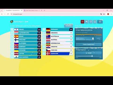 Semi-Final 2 Points Revealed