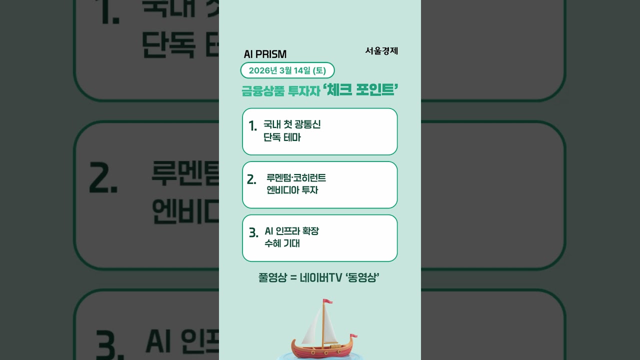 환율 1500원, ETF 승자는? [AI PRISM]