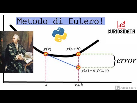 Sistemi Dinamici con Python #1 - Integrazione Numerica: Metodo di Eulero