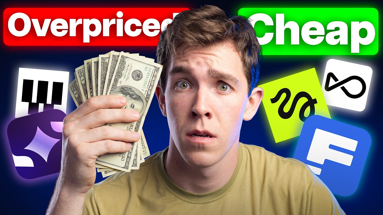 I Compared EVERY AI Platform's Costs - Here's What's Cheapest