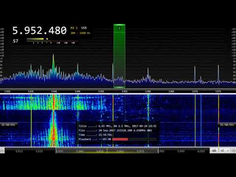 CP60 Radio Pio XII (Siglo XX, Potosi, Bolivia) - 5952 kHz