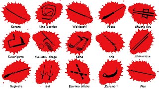 Every DEADLIEST MARTIAL ARTS WEAPON Explained in 10 Minutes