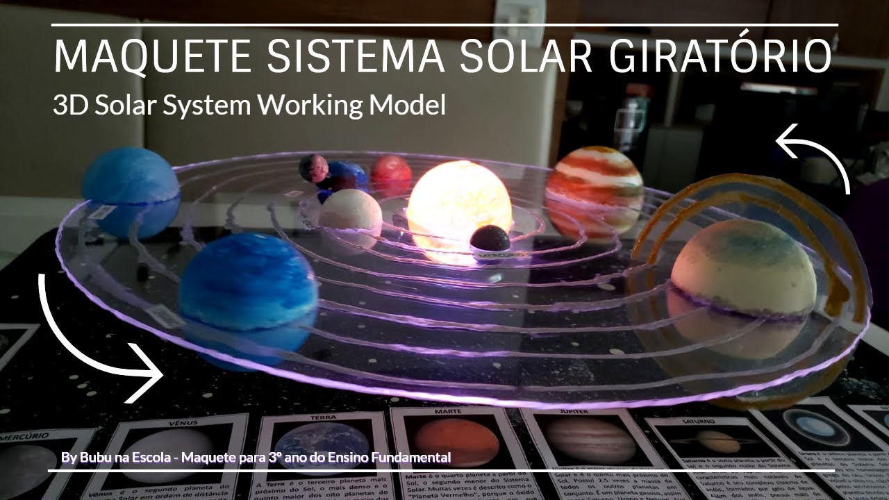 Como fazer uma Maquete do SISTEMA SOLAR 3D GIRATÓRIA - FÁCIL!