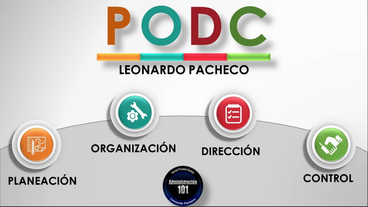 Qué es el Proceso Administrativo