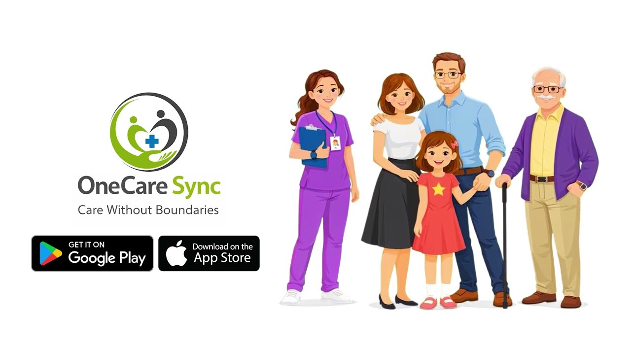 OneCareSync Explainer Video