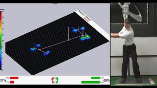 Mastering Weight Shift in Your Golf Swing