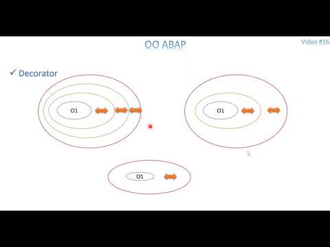 Video 16: OO ABAP - Design Patterns - Decorator