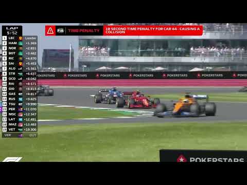 Hamilton Getting +10 Seconds Penalty ! - #f1 #hamilton #verstappen