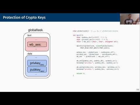 WOOT '20 - Unearthing the TrustedCore: A Critical Review on Huawei’s Trusted Execution Environment
