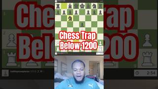 Chess strap below 1200