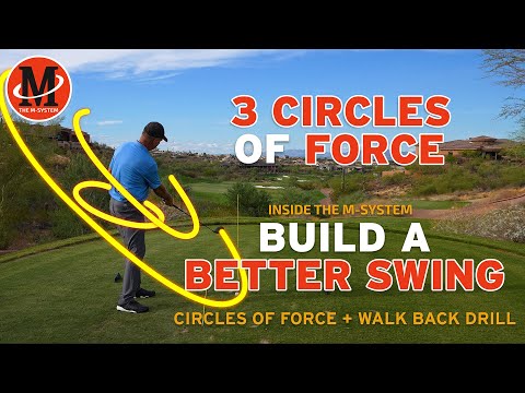 3 Circles of Force – Build a Better Golf Swing with Natural Motion