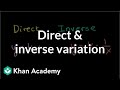 Direct and inverse variation | Rational expressions | Algebra II | Khan Academy