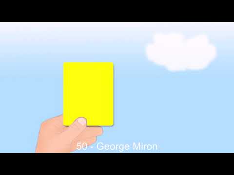 25.09.2017: Botosani - FC Viitorul Constanta (1 - 0)