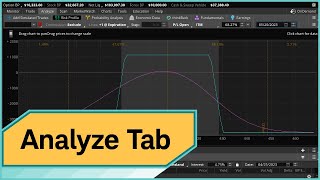 Intro to thinkorswim® Analyze Tab: Simulated Trade, Risk Profile, and Probabilities
