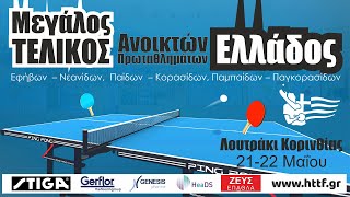 Οι Περιπέτειες Της Top Model Γεωργίας Σπανού Επεισόδιο 1 Παρτούζα ...