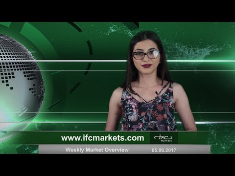 Uncertainty in stock markets is growing  | Weekly Market Overview IFC Markets