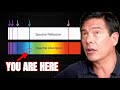 The First Ever Scientist To Explain How To Shift Into Higher Frequencies