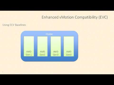 VCP6-DCV - vSphere 6 Enhanced vMotion Compatibility (EVC) by Rick Crisci