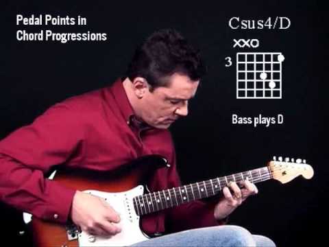 Acoustic Guitar Lessons - Chord Cookbook - Matthieu Brandt - Auditory Index