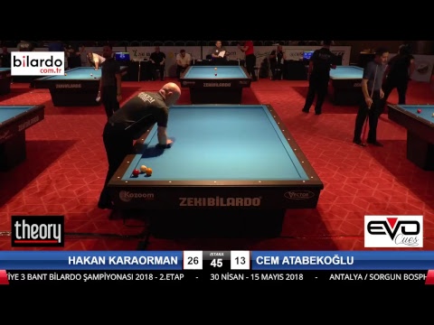 HAKAN KARAORMAN & CEM ATABEKOĞLU Bilardo Maçı - 2018 ERKEKLER 2.ETAP-2.Ön Ön Eleme