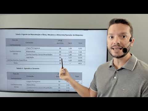 Prefeitura de Fortaleza dos Valos -  Resumo do Edital