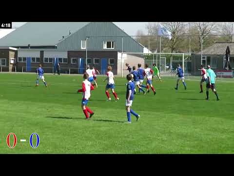 SJO HSVC'20 JO14-1 - Boeimeer JO14-1  7-2.