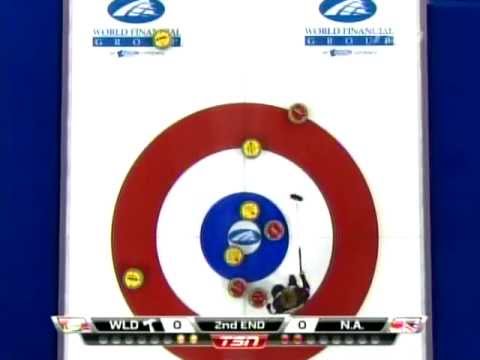 2012 Continental Cup - Stephanie Lawton Run Double