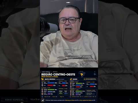 PESQUISAS ELEITORAIS NA REGIÃO CENTRO-OESTE COM VOTO PARA PRESIDENTE E GOVERNADOR #pesquisaeleitoral