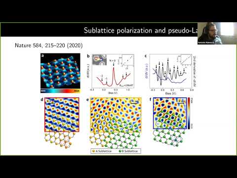 “Correlation-induced valley topology in buckled graphene superlattices” by Antonio Manesco