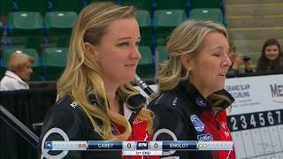 2018 Canadian Open: Women's Final image