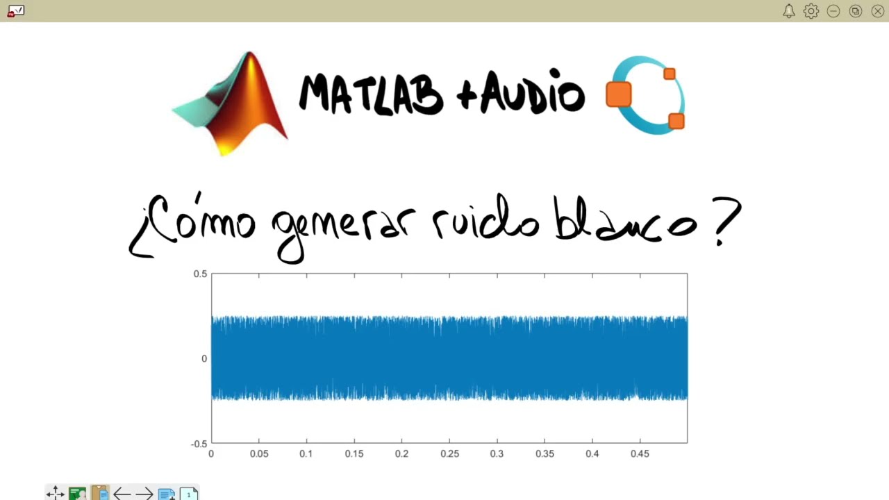 ¿Cómo generar ruido blanco con Matlab?