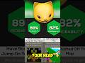 WHAT ARE THE CHANCES IN ROBLOX
