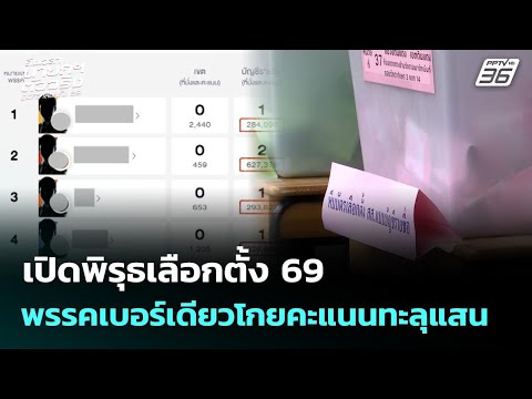 คลิกเพื่อดูคลิปวิดีโอ